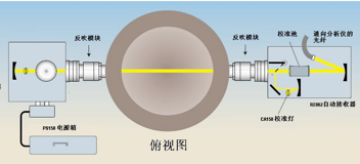  高精數(shù)控生產(chǎn)·設備品質至優(yōu)