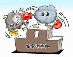 夏日臭氧污染嚴(yán)重，太倉市用行動響應(yīng)藍(lán)天保衛(wèi)戰(zhàn)不停歇