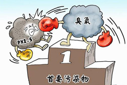 山西為全面完成打贏藍(lán)天保衛(wèi)戰(zhàn)2020年決戰(zhàn)決勝任務(wù)啟動夏季攻堅計劃