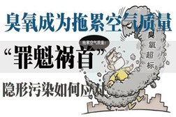 為全面打贏打好藍天保衛(wèi)戰(zhàn)，四川省研究部署夏季臭氧污染防控攻堅工作