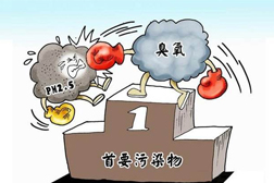 打好夏季臭氧污染防治攻堅(jiān)戰(zhàn)，助力藍(lán)天保衛(wèi)戰(zhàn)三年行動(dòng)計(jì)劃順利收官
